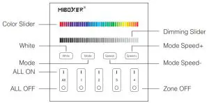 MiBOXER DMX512 Master RGB X3 - Function of keys