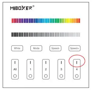 MiBOXER DMX512 Master RGB X3 - Linking Instruction