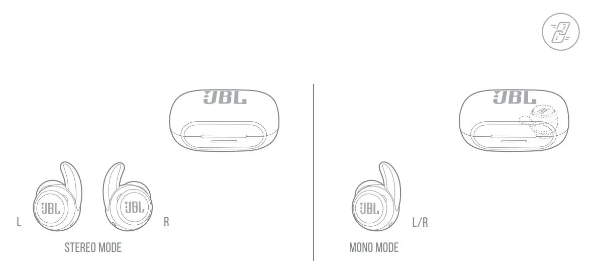 JBL REFLECT MINI NC Waterproof True Wireless Noise Cancelling Sport Earbuds User Guide - DUAL CONNECT + SYNC