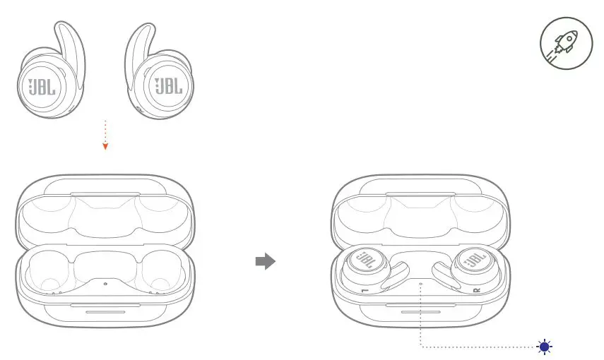 JBL REFLECT MINI NC Waterproof True Wireless Noise Cancelling Sport Earbuds User Guide - First time use