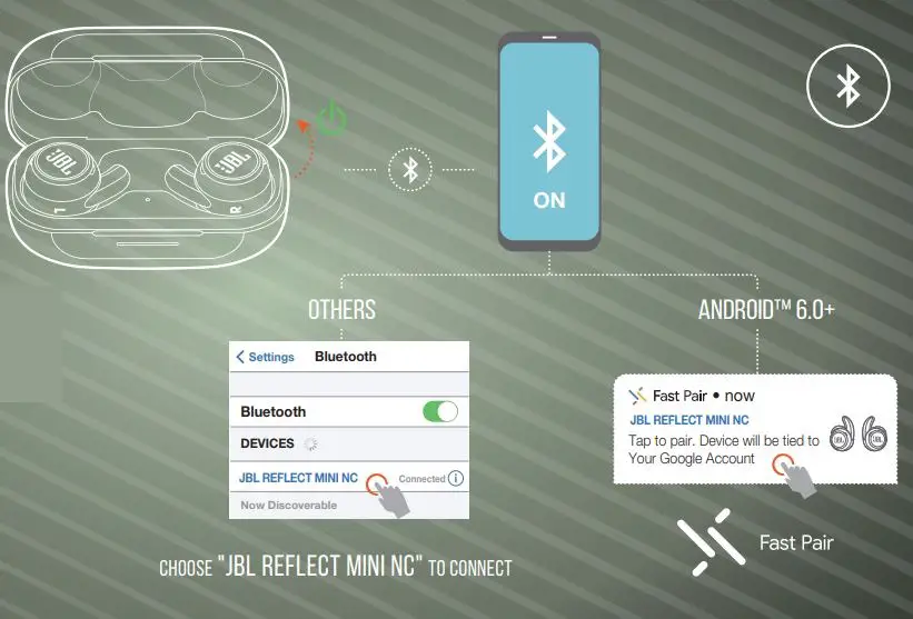 JBL REFLECT MINI NC Waterproof True Wireless Noise Cancelling Sport Earbuds User Guide - Power on & CONNECT