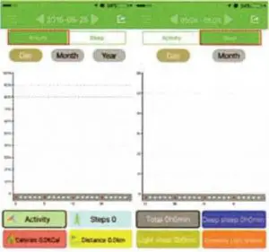 Using Instructions of App