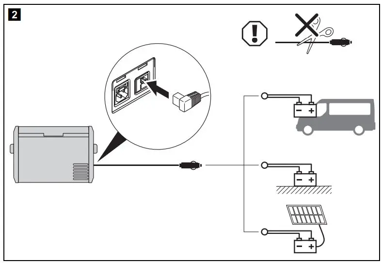 DOMETIC CFF70DZ Compressor Cooler User Manual - Connecting to a battery