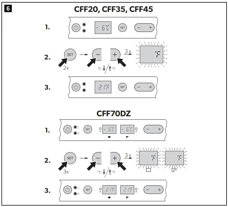DOMETIC CFF70DZ Compressor Cooler User Manual - Selecting the temperature units