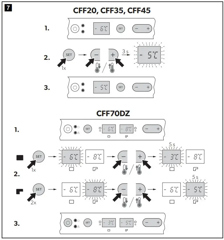DOMETIC CFF70DZ Compressor Cooler User Manual - Setting the temperature