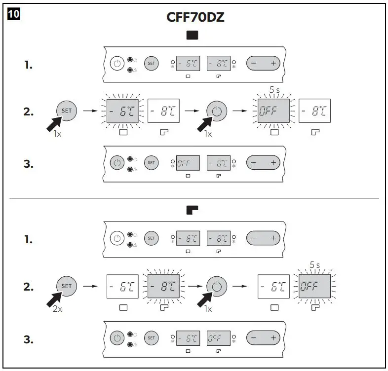 DOMETIC CFF70DZ Compressor Cooler User Manual - Switching off the compartments