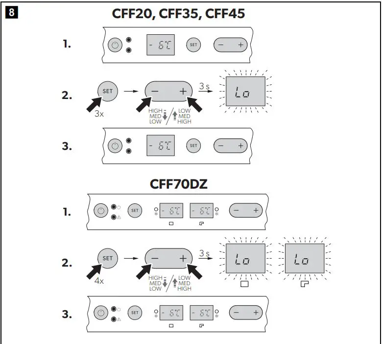 DOMETIC CFF70DZ Compressor Cooler User Manual - Using the battery monitor