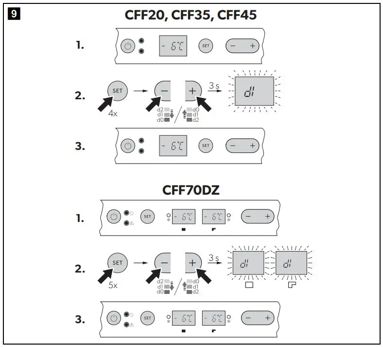 DOMETIC CFF70DZ Compressor Cooler User Manual - Setting the display‘s brightness