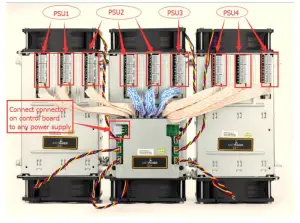 BITMAIN AntMiner S5+ Antminer Distribution - figure 2