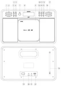 Exploring the device