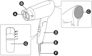 Parts identification