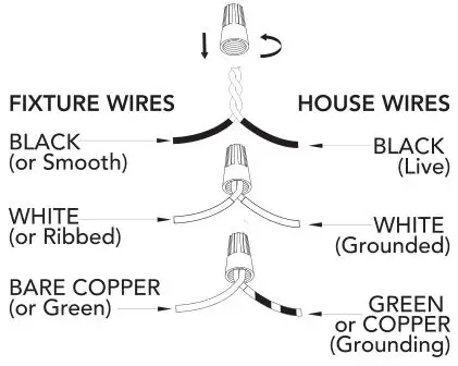 Hunter Hartland (19010 19011 19135) - CONNECTING THE WIRES
