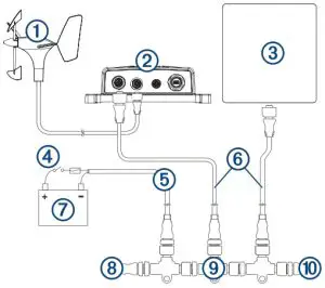 GARMIN GNX 20 21 - fig3