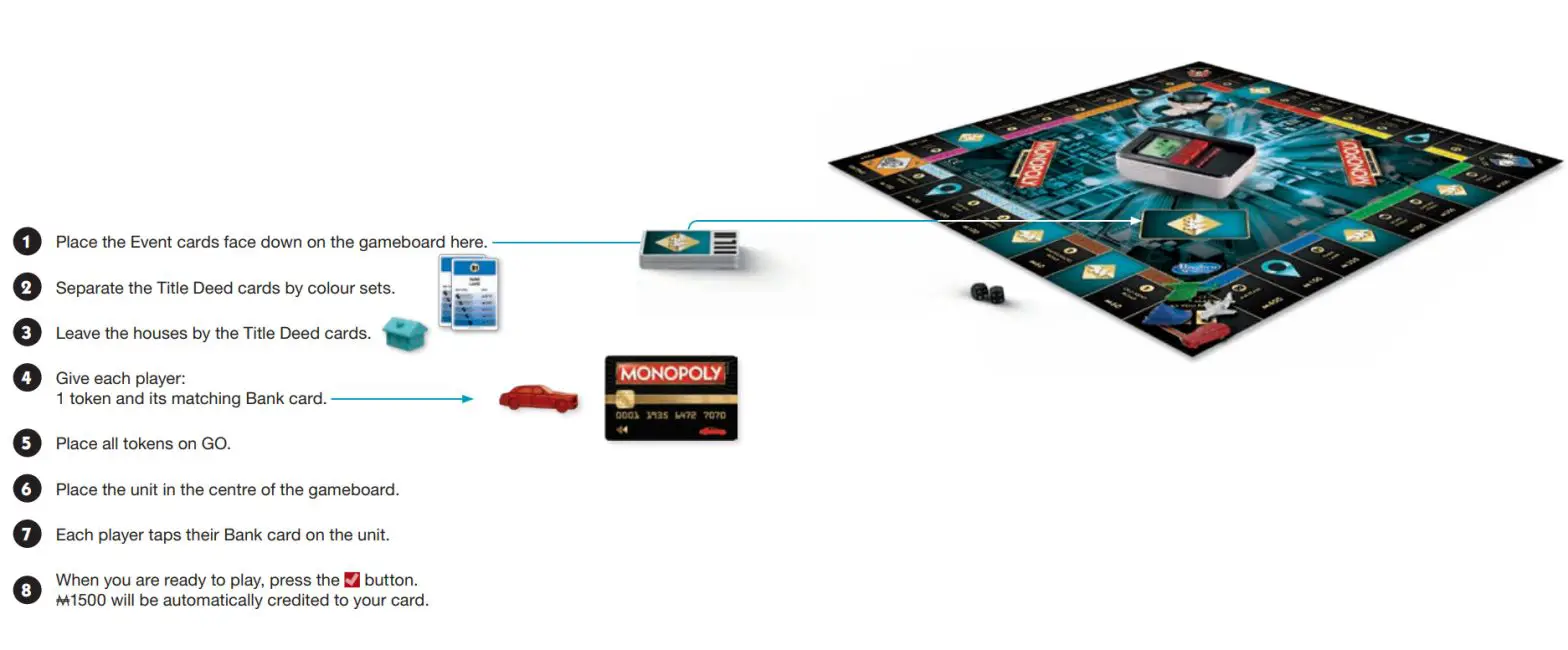 Hasbro Gaming B6677 Monopoly Ultimate Banking Toy - Banking Unit