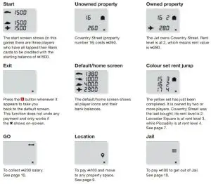 Hasbro Gaming B6677 Monopoly Ultimate Banking Toy - UNIT SCREEN SHOTS