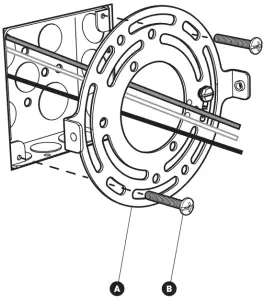 Mounting Installaion