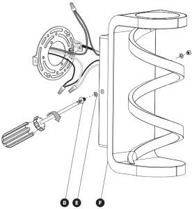 Fixture Installation