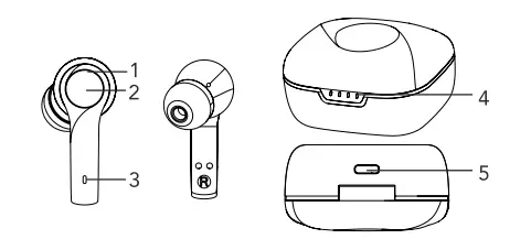 HEADRUSH HRB 3038 True Wireless Earbuds fig1