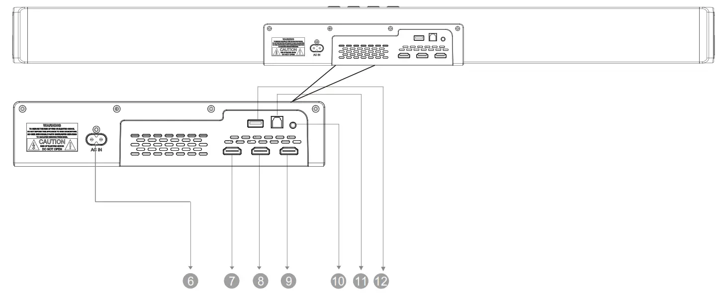 MAJORITY 1000002683 2 0 2CH Soundbar with Dolby ATMOS - Product Diagram 1