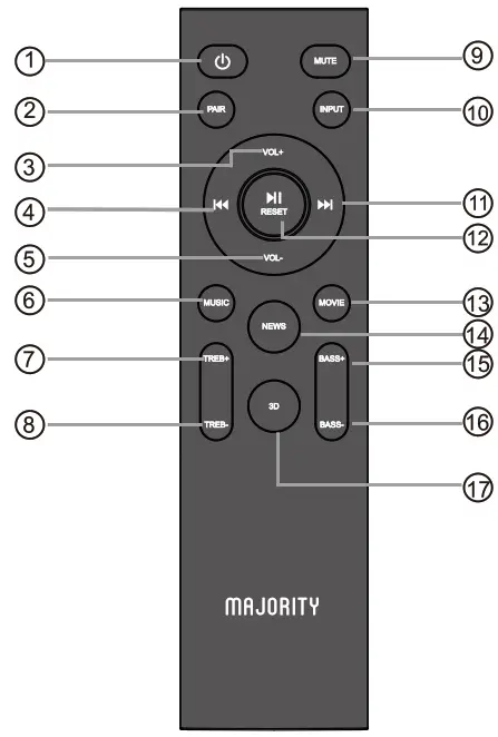 MAJORITY 1000002683 2 0 2CH Soundbar with Dolby ATMOS - REMOTE CONTROL