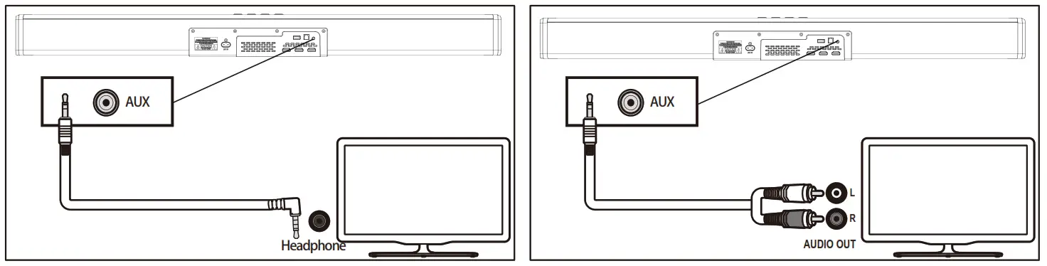 MAJORITY 1000002683 2 0 2CH Soundbar with Dolby ATMOS - above picture