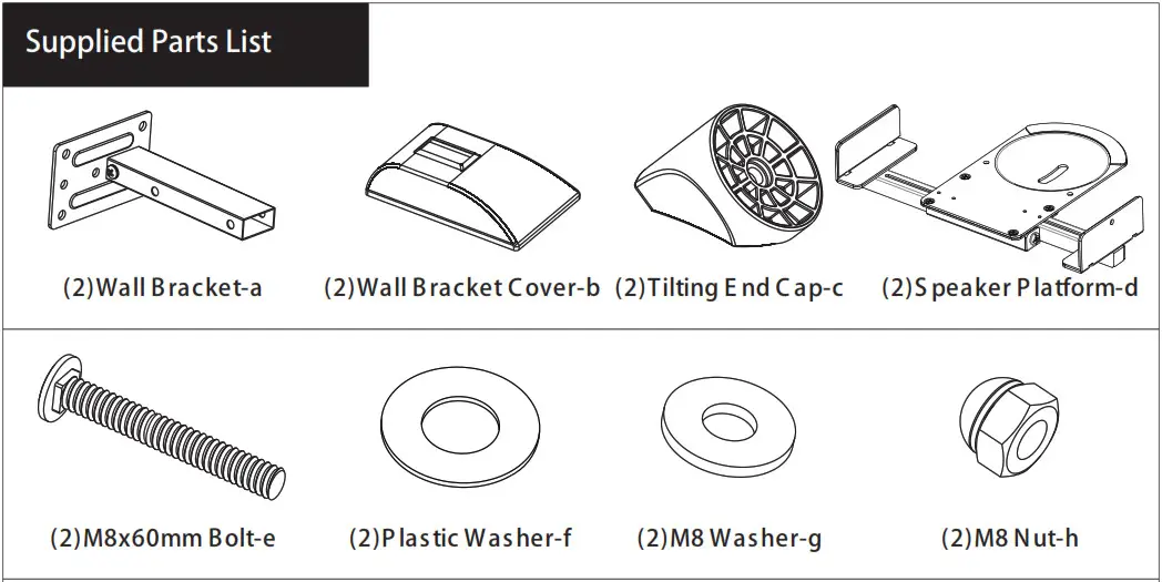 Supplied Parts List 1