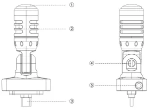 Saramonic SmartMic MTV11 UC Digital Stereo Condenser Microphone - Product Structure