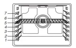 Whirlpool WFE775H0HZ Freestanding Electric Range - Positioning Racks