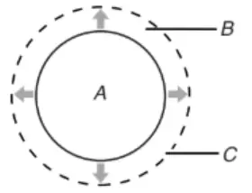 Whirlpool WFE775H0HZ Freestanding Electric Range - extend more