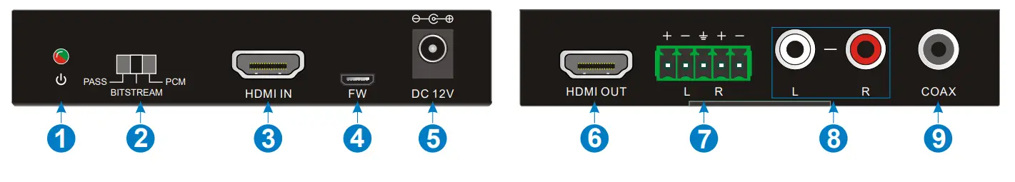 ALFATRON ALF CHKA2 HDMI Audio De Embedder - Panel Description