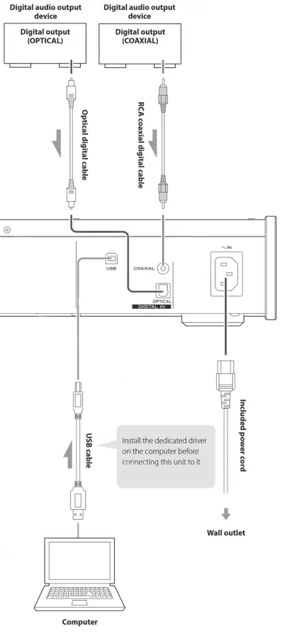 TEAC NT 505 USB Dac Network Player - Digital