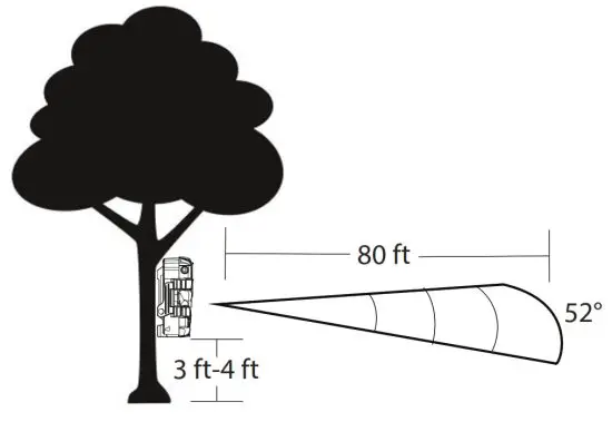 STEALTH CAM XV4WF Wi-Fi and Bluetooth Trail Camera - Guide