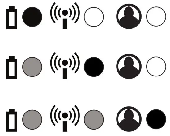 STEALTH CAM XV4WF Wi-Fi and Bluetooth Trail Camera - Status