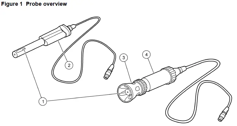 HACH CDC401 Laboratory 4 Poles Graphite Conductivity Cell fig 1