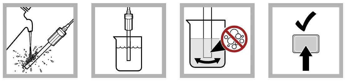 HACH CDC401 Laboratory 4 Poles Graphite Conductivity Cell fig 5