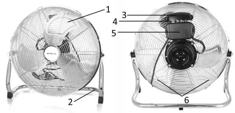 Dryfix FN45 Professional Chrome Floor Fan - PARTS DESCRIPTION