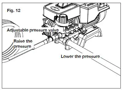 SUNJOE SPX9004-PRO-RM Commercial Grade Electric Pressure Washer 14