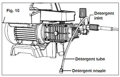 SUNJOE SPX9004-PRO-RM Commercial Grade Electric Pressure Washer 17