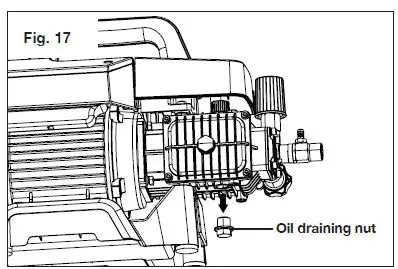 SUNJOE SPX9004-PRO-RM Commercial Grade Electric Pressure Washer 19
