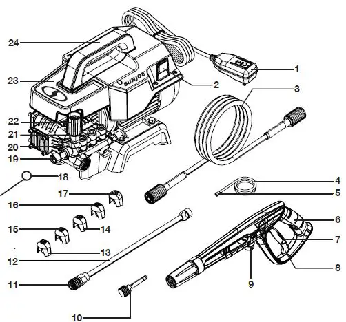 SUNJOE SPX9004-PRO-RM Commercial Grade Electric Pressure Washer 2