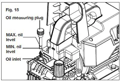 SUNJOE SPX9004-PRO-RM Commercial Grade Electric Pressure Washer 20