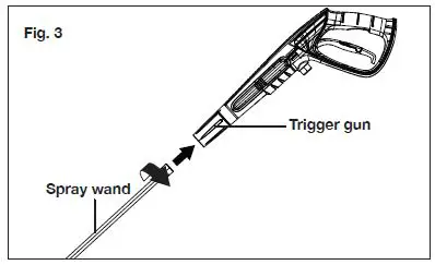 SUNJOE SPX9004-PRO-RM Commercial Grade Electric Pressure Washer 29