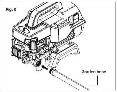 SUNJOE SPX9004-PRO-RM Commercial Grade Electric Pressure Washer 8