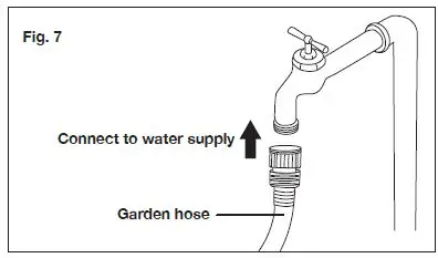 SUNJOE SPX9004-PRO-RM Commercial Grade Electric Pressure Washer 9