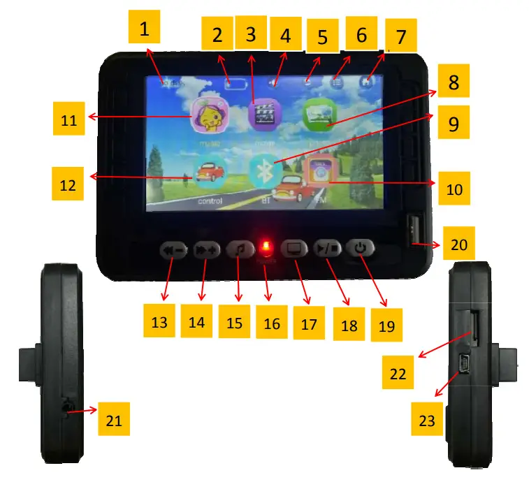 Hangzhou Youjing Electronic Technology YJ SPJ05JS Toy Car Music Player