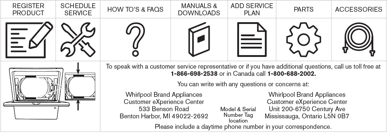 ASSISTANCE OR SERVICE AND ADDITIONAL INFORMATION