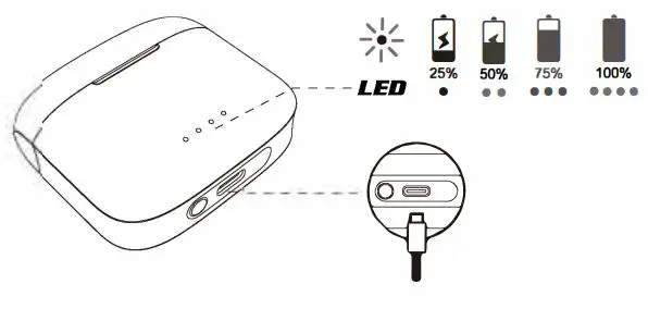 GOLDFINGERS-TWS-11N-ANC-Bluetooth-Earphones-FIG-5