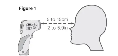 ICI CF-818 Hotspot IR Non-Contact Thermometer-8
