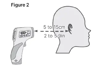 ICI CF-818 Hotspot IR Non-Contact Thermometer-9