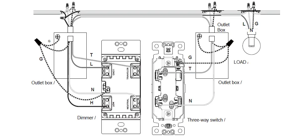 Schneider-Electric-SQR226U1-Square-D-X-Series-Wi-Fi-Dimmer-Switch-2